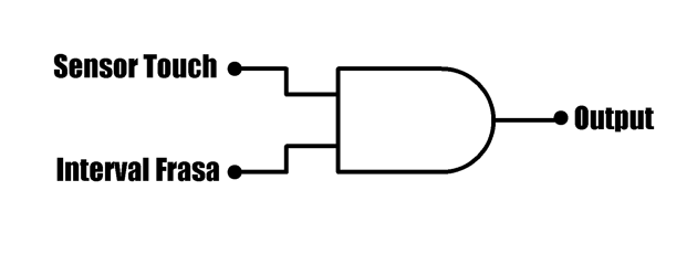 A black line drawing of a capsule

Description automatically generated