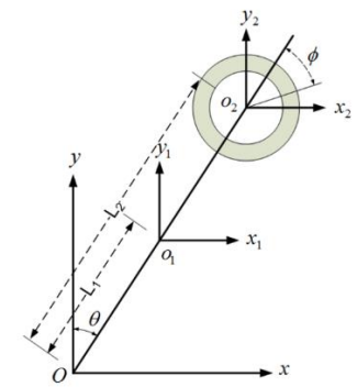 Description: A diagram of a circle with arrows

Description automatically generated