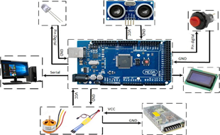 Diagram, schematic

Description automatically generated
