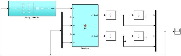 A diagram of a computer

Description automatically generated