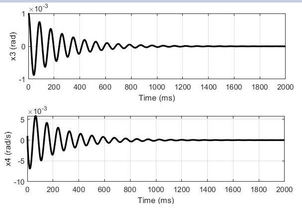 A graph of a waveform

Description automatically generated with medium confidence