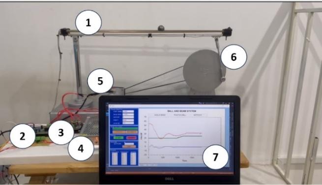 A computer screen with a diagram

Description automatically generated with medium confidence