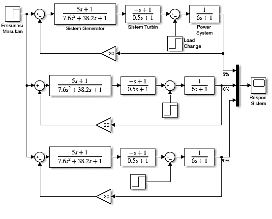 Diagram

Description automatically generated