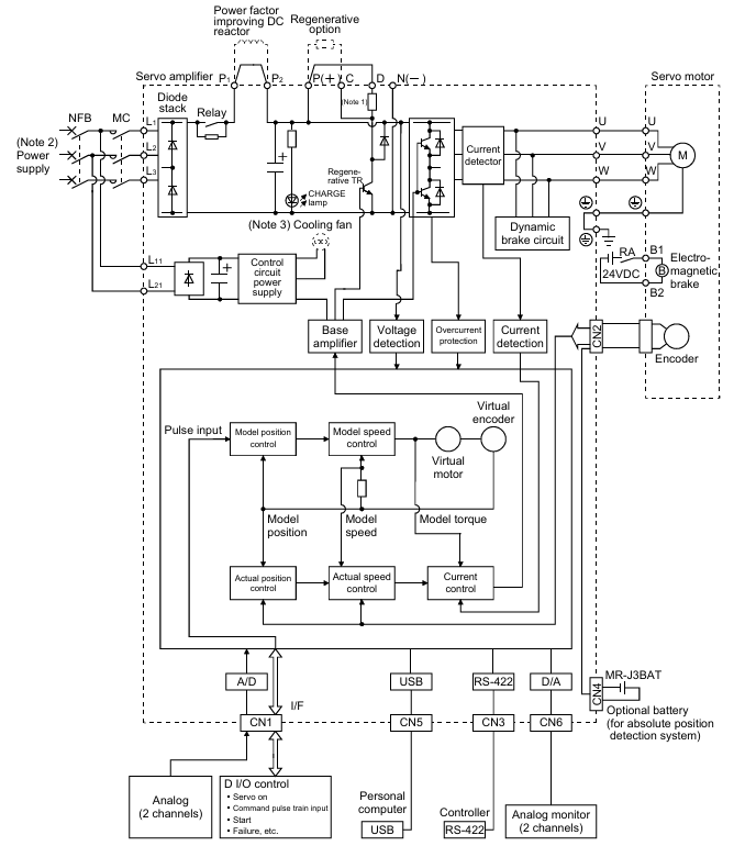A diagram of a machine

AI-generated content may be incorrect.
