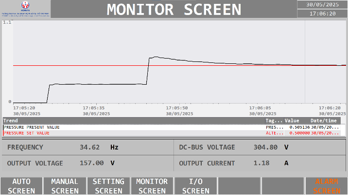 A screen shot of a monitor

AI-generated content may be incorrect.