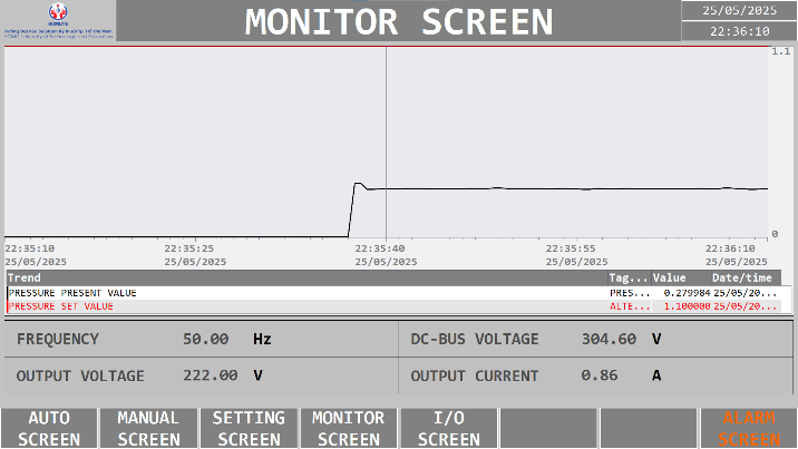 A screen shot of a monitor

AI-generated content may be incorrect.
