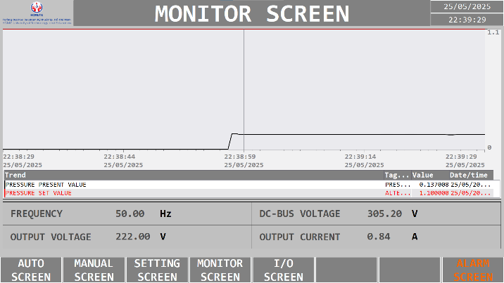 A screen shot of a monitor

AI-generated content may be incorrect.