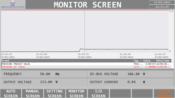 A screen shot of a monitor

AI-generated content may be incorrect.