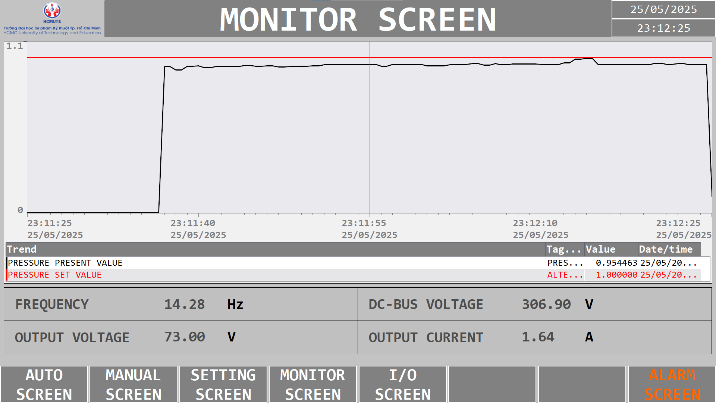A screen shot of a monitor

AI-generated content may be incorrect.