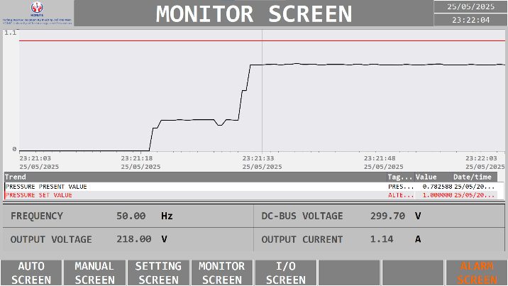 A screen shot of a monitor

AI-generated content may be incorrect.