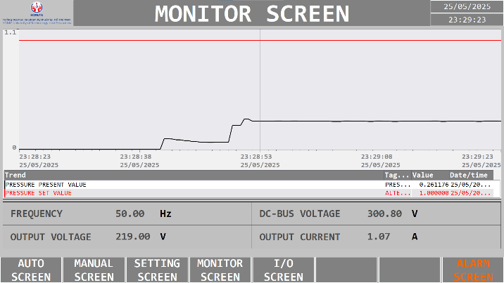 A screen shot of a monitor

AI-generated content may be incorrect.