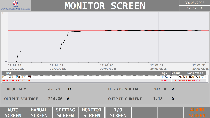 A screen shot of a monitor

AI-generated content may be incorrect.