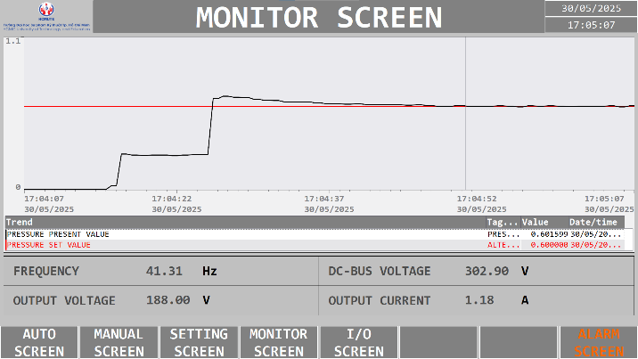A screen shot of a monitor

AI-generated content may be incorrect.