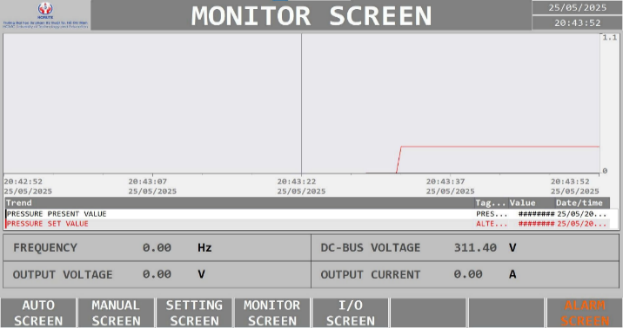 A screen shot of a monitor

AI-generated content may be incorrect.