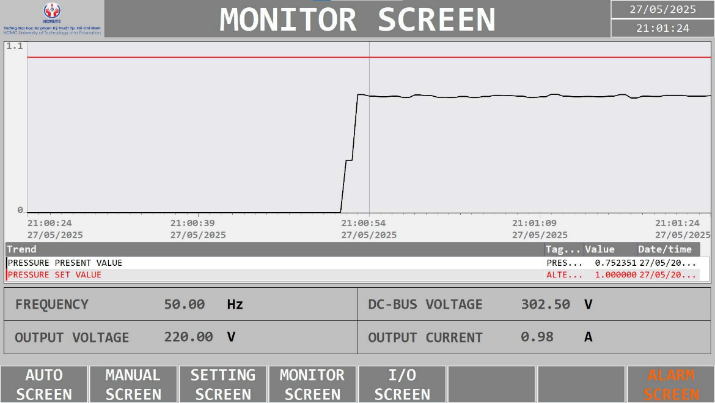 A screen shot of a monitor

AI-generated content may be incorrect.