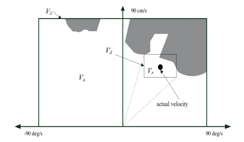 Ảnh c&oacute; chứa biểu đồ, văn bản, h&agrave;ng, thiết kế

M&ocirc; tả được tạo tự động
