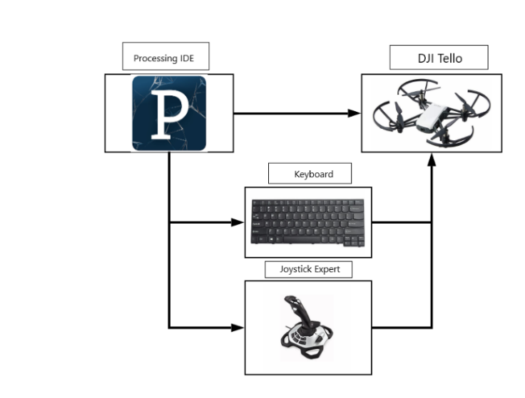 A picture containing text, diagram, sketch, screenshot

Description automatically generated