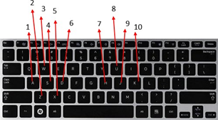 A picture containing keyboard, input device, computer component, peripheral

Description automatically generated