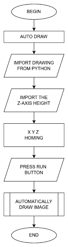 A black and white rectangular object with text

AI-generated content may be incorrect.