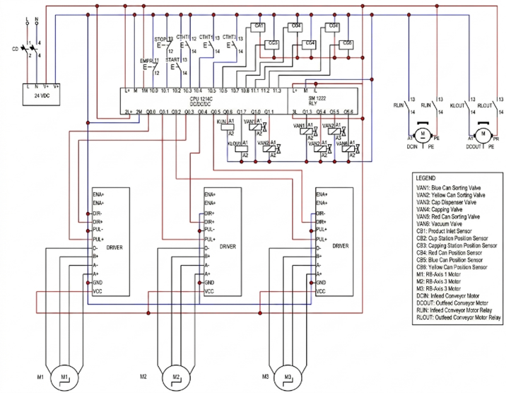 System schematic diagram